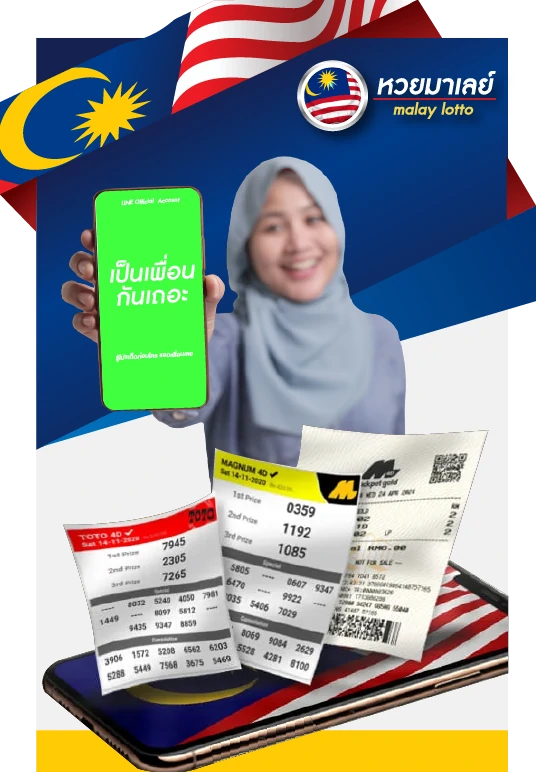 ช่องทาง ติดต่อเรา หวยมาเลย์